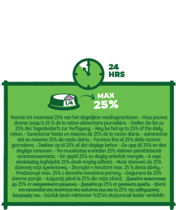 Crispy Snack met Popcorn Alle Knaagdieren 1,5kg