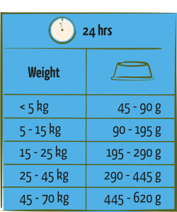 Happy Life Adult Light Kip 12,5kg Happy Life Adult Light Kip 12,5kg