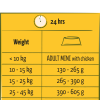 Happy Life Adult Kip 12,5+2,5kg Promo Happy Life Adult Kip 12,5+2,5kg Promo